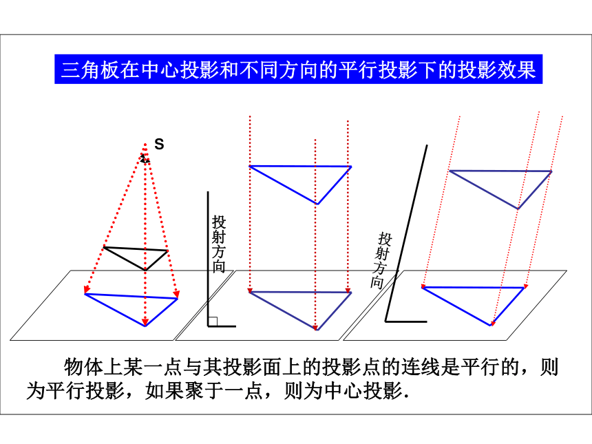 1.2空间几何体的三视图和直观图（常）