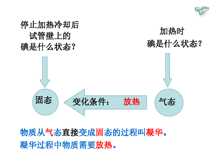 张液市人口_人口普查图片(2)