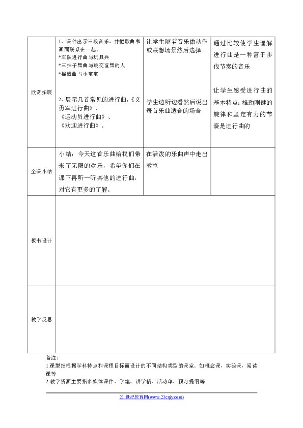 玩具兵进行曲简谱_图片 品牌 怎么样 淘宝商城 天猫商城精选 京东商城 拼多多商城(3)