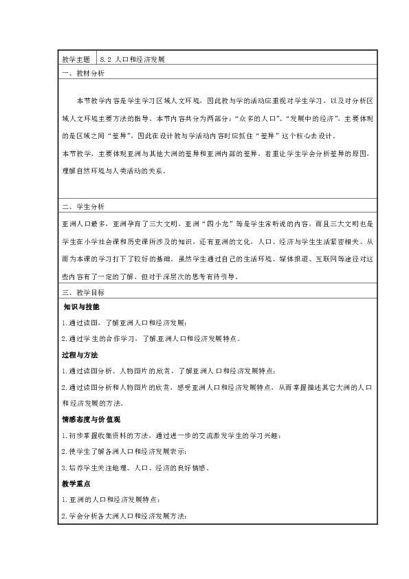 人口的格式_人口普查(3)