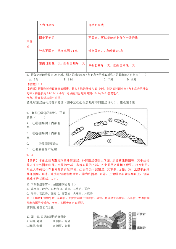 宝鸡市渭滨区2018年GDP_宝鸡市渭滨区行政图