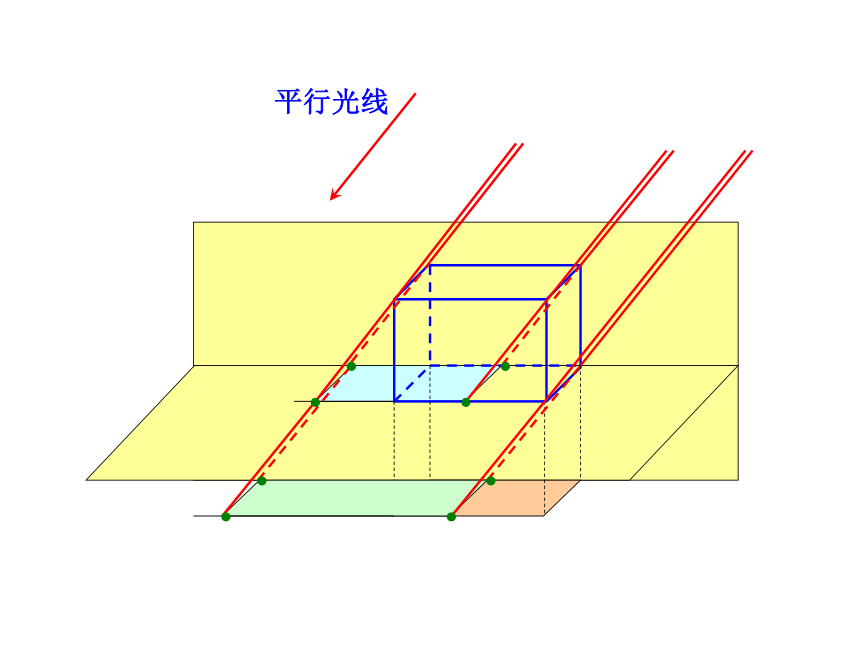 1.2空间几何体的三视图和直观图（常）