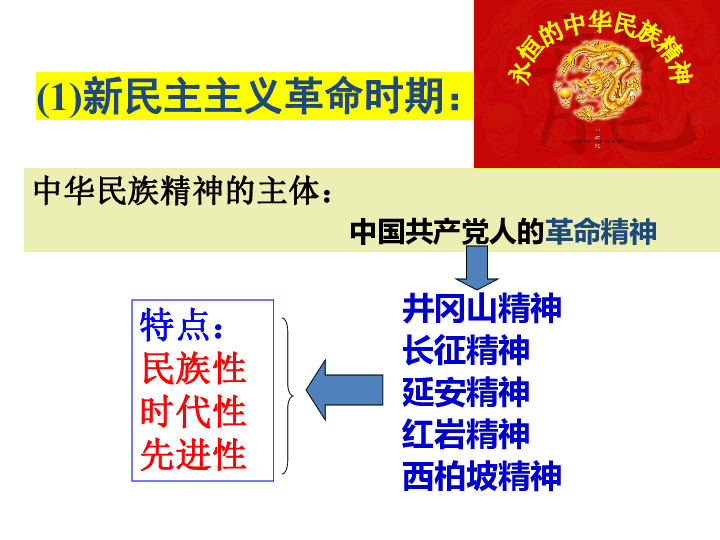 中国的人口和民族ppt_第二节人口和民族 课件 共67张PPT(3)