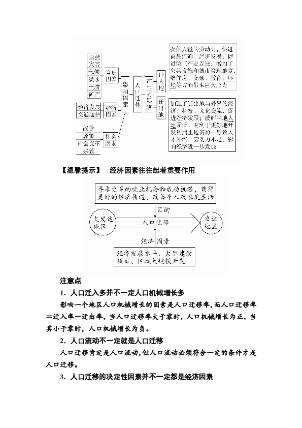 人口迁移高三复习_人口迁移