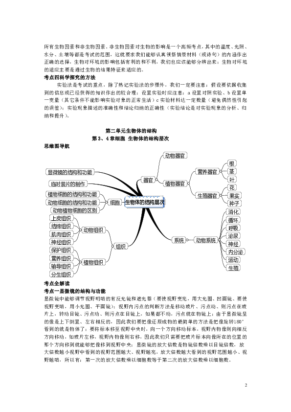 七年級生物學上,下冊思維導圖和知識點