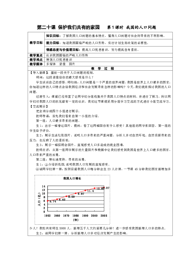 人口的格式_人口普查