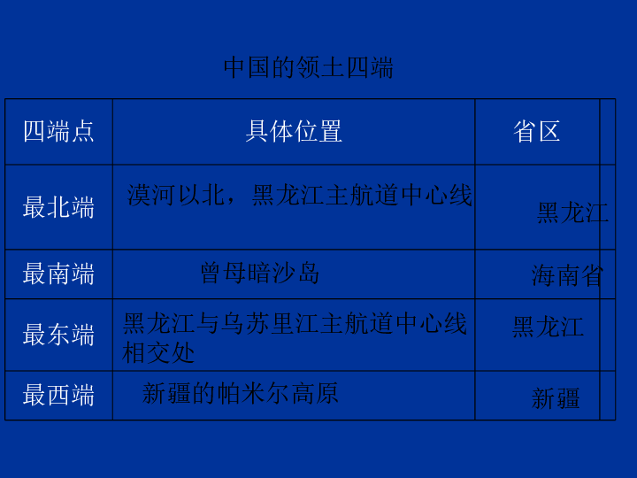 八年级地理人口说课视频(2)