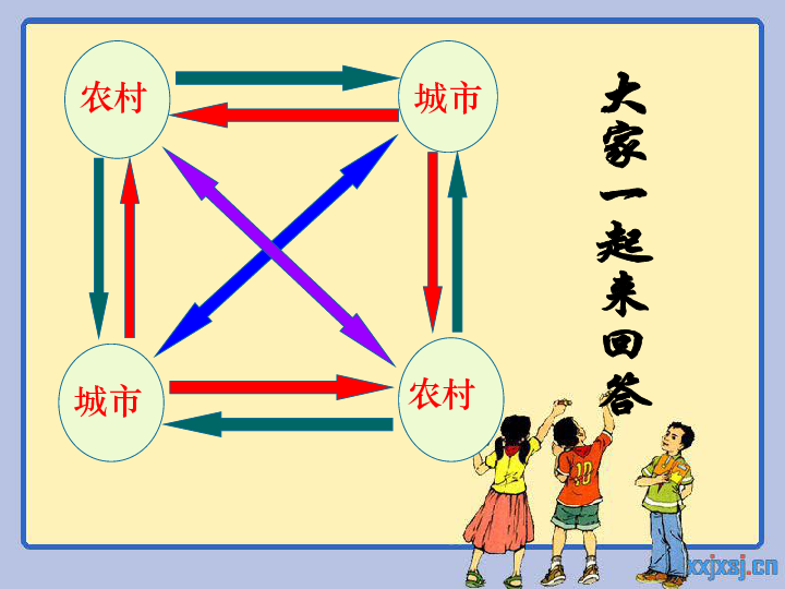 人口迁徙的积极性_人口迁徙图片(3)