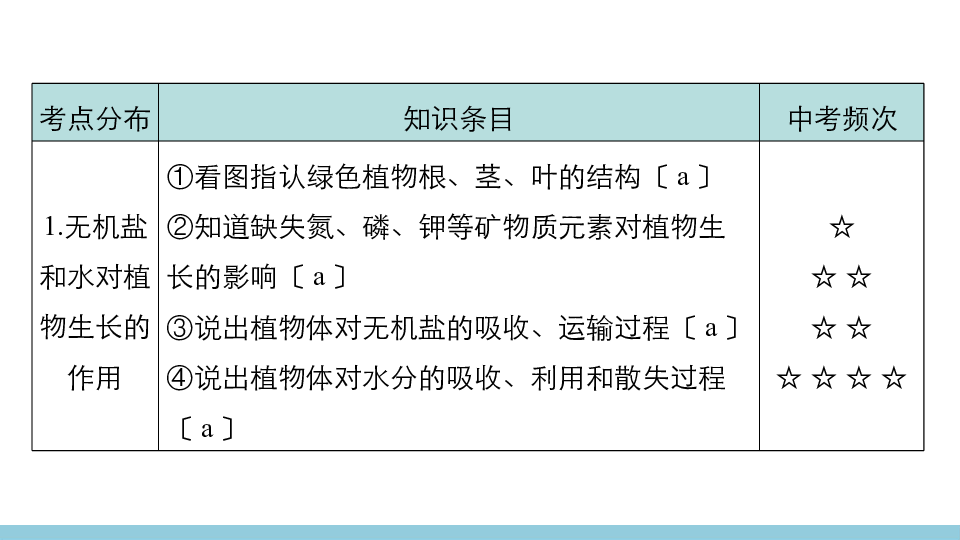 2c17191e511a5c4607d423ef2fe61a5d.png