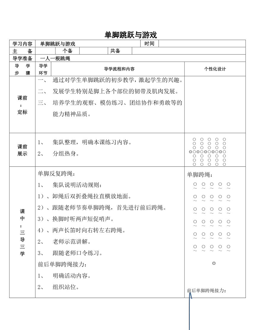 游戏设计 教学（精选13篇）平博(图6)