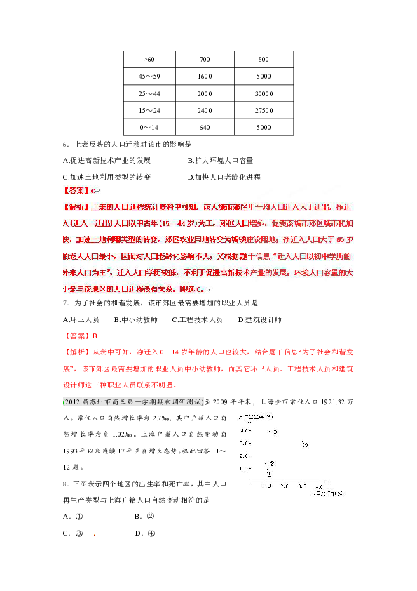 人口专题试卷_100分试卷图片