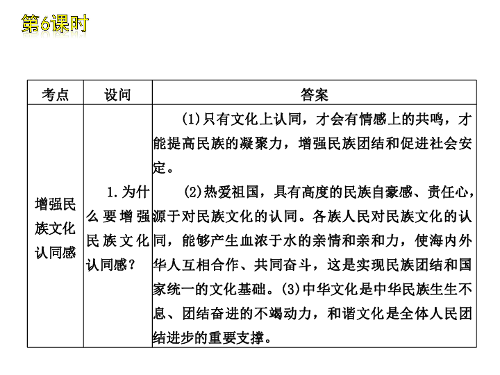 两个学派的人口思想 和原因_思想汇报格式