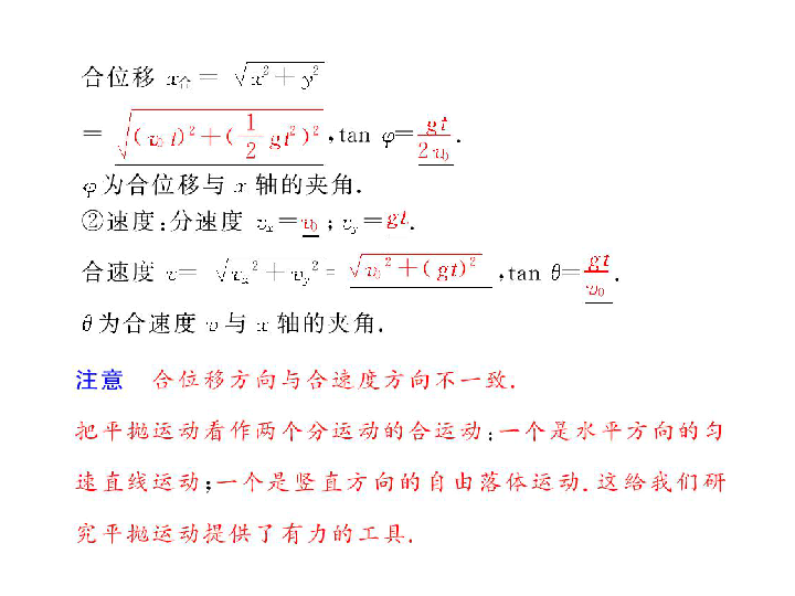 万有引力简谱_万有引力简谱数字