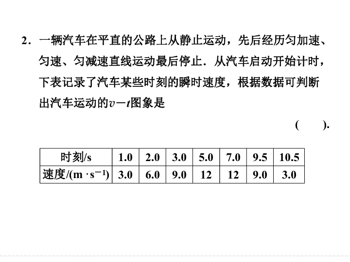 三轮车简谱_三轮车儿歌简谱(3)