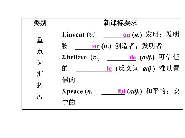 总人口英文_在印度13亿的总人口中,到底有多少人会说英语 你可能猜不到(2)