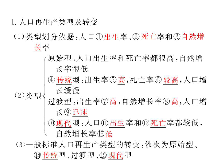 地理人口说课稿_地理手抄报(3)