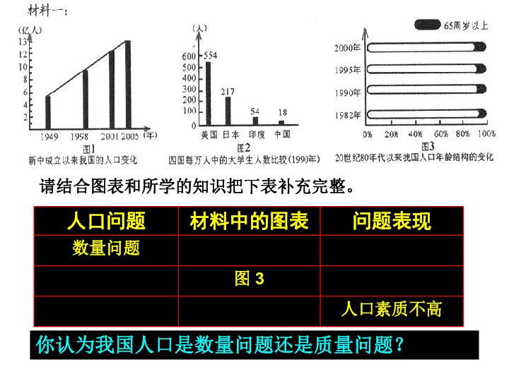 人口与可持续发展的关系_可持续发展目标(2)