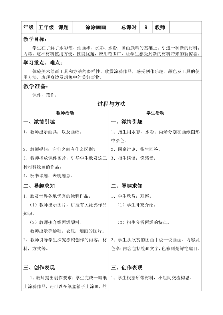 美术辽海版五年级上5涂涂画画教案