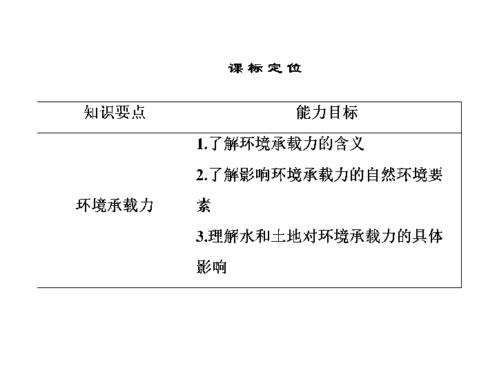 资源环境承载力和人口合理容量教案(3)