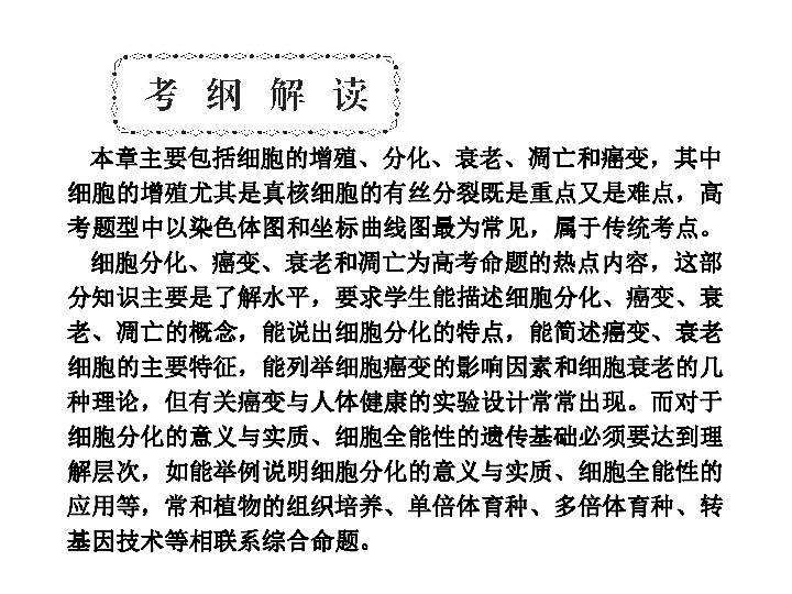 人口增殖下载_细胞的增殖思维导图