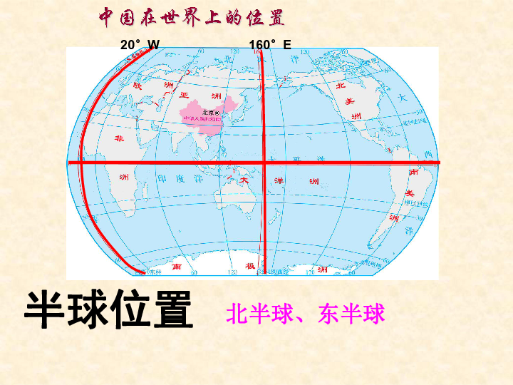 中国的疆域和人口题_中国人口疆域思维导图