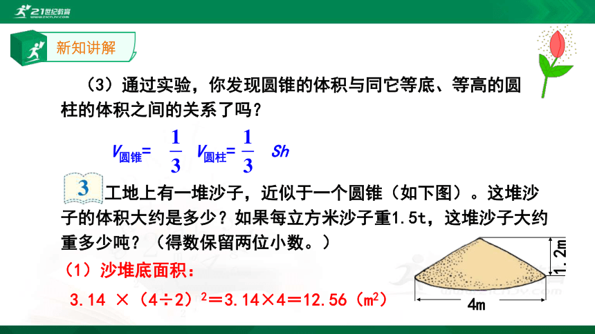 3.2.2圆锥——圆锥的体积 同步课件