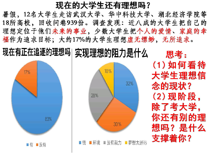 两个学派的人口思想 和原因_思想汇报格式(2)