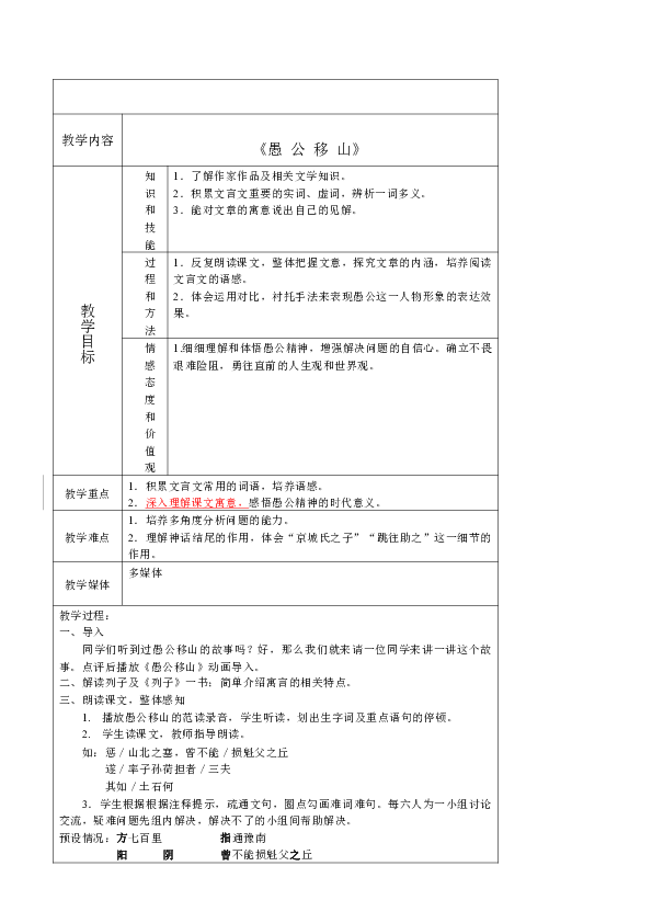 移公愚山简谱_欢子愚爱简谱