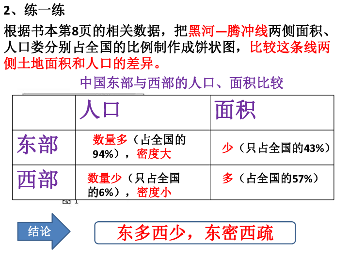 众多的人口ppt_ppt背景图片(2)