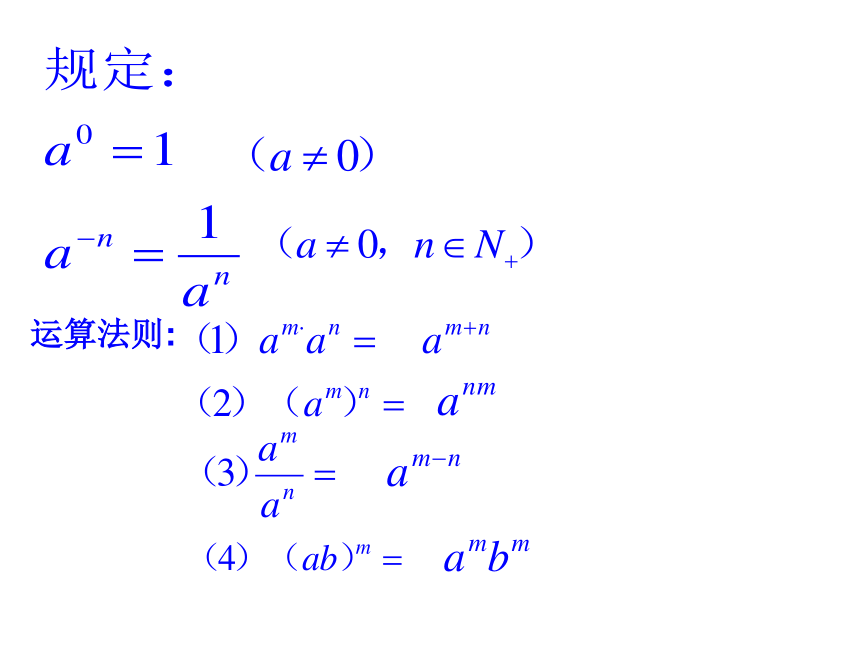 【数学】3.1.1《实数指数幂及其运算