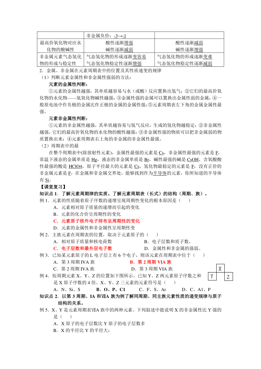 2013-2014学年度第一学期贵州省高二化学学业水平考试专题复习 专题3 元素周期律