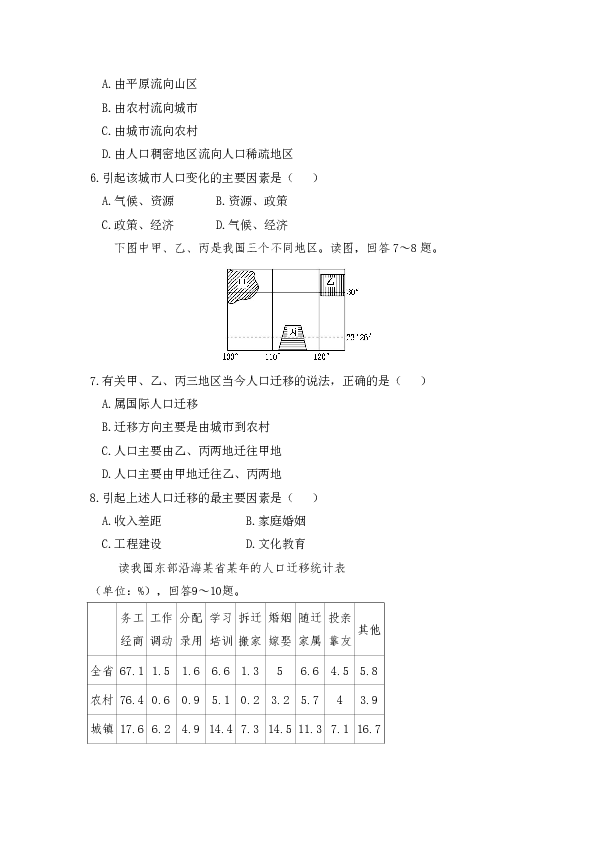人口的空间变化考试答案_中国人口数量变化图(2)
