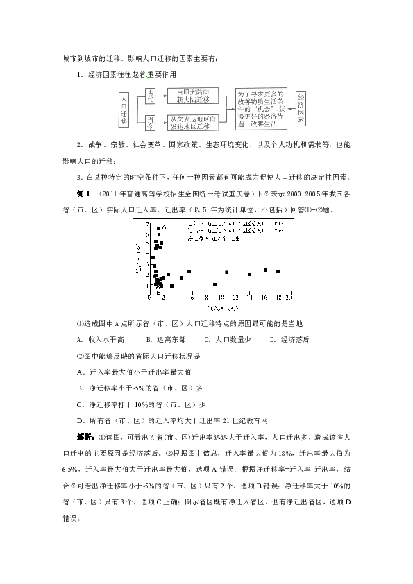 人口的空间变化学案答案_月相变化图(2)