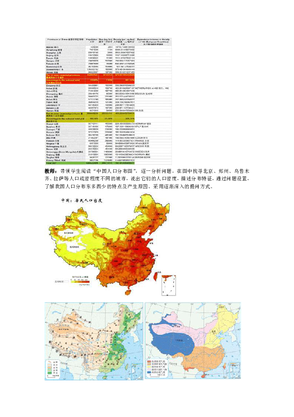 八年级地理中国的人口