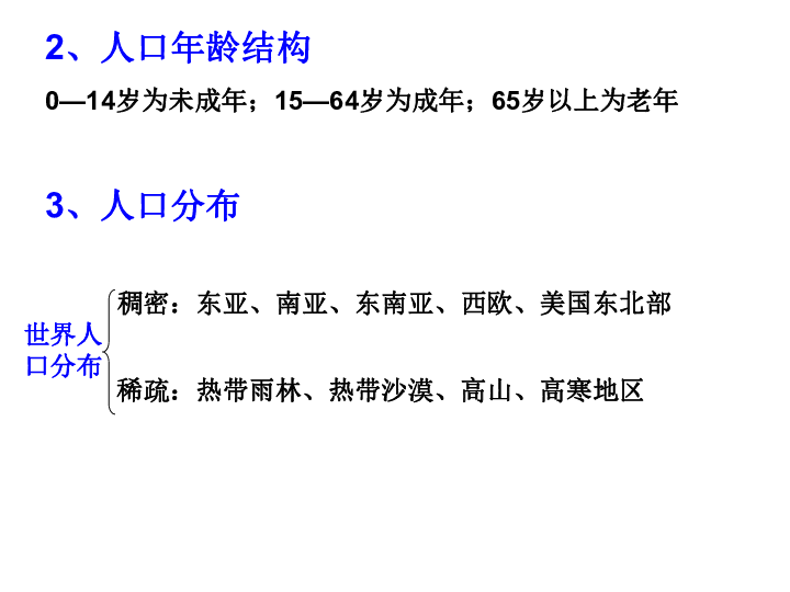 人口与聚落_居民与聚落的思维导图(2)