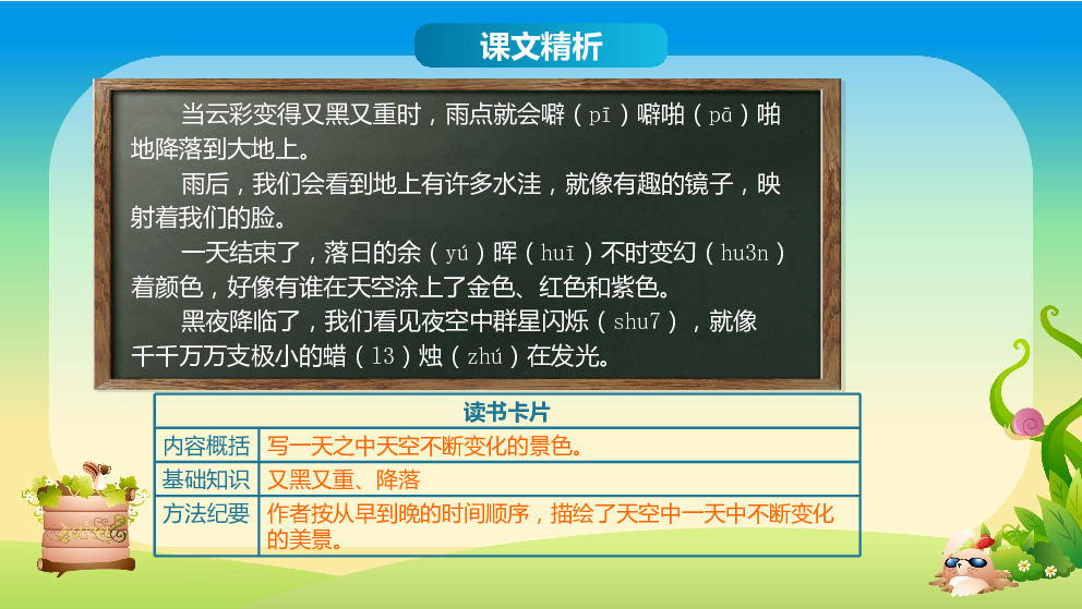 亚洲人口微课_亚洲人口分布图