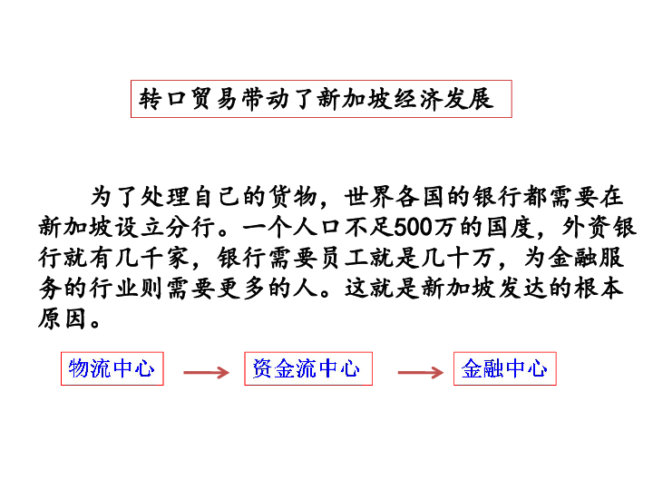 对外经济联系总量_幼儿园家园联系栏(2)