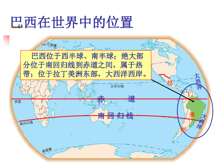 七年级地理世界的人口ppt_世界人口ppt背景图(2)