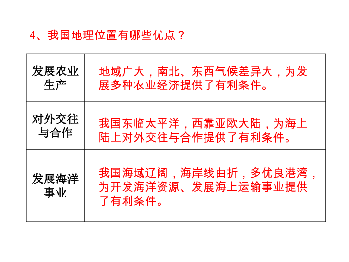 八年级地理人口说课视频