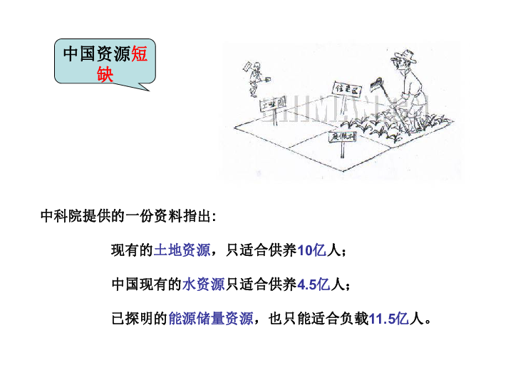 人口危机资源危机_水资源危机图片