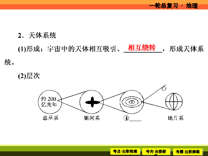 地球多少人口2017_博社村人口多少(2)