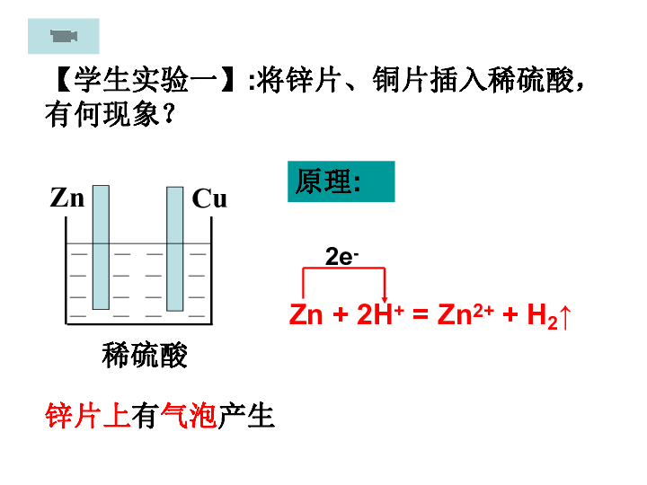 原电池原理是什么_原电池原理的应用图片