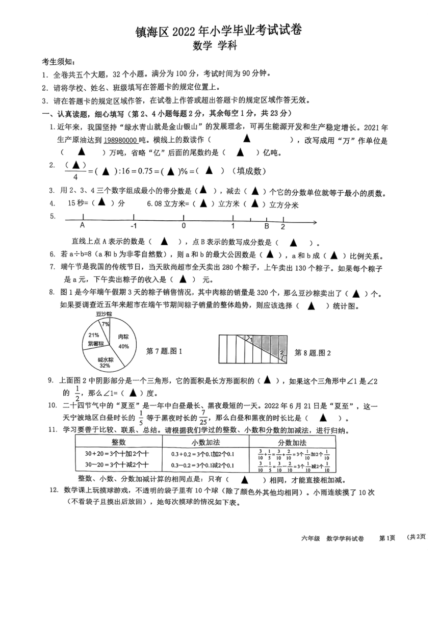 2022年浙江省寧波市鎮海區小學小學六年級下學期畢業考試數學試卷圖片