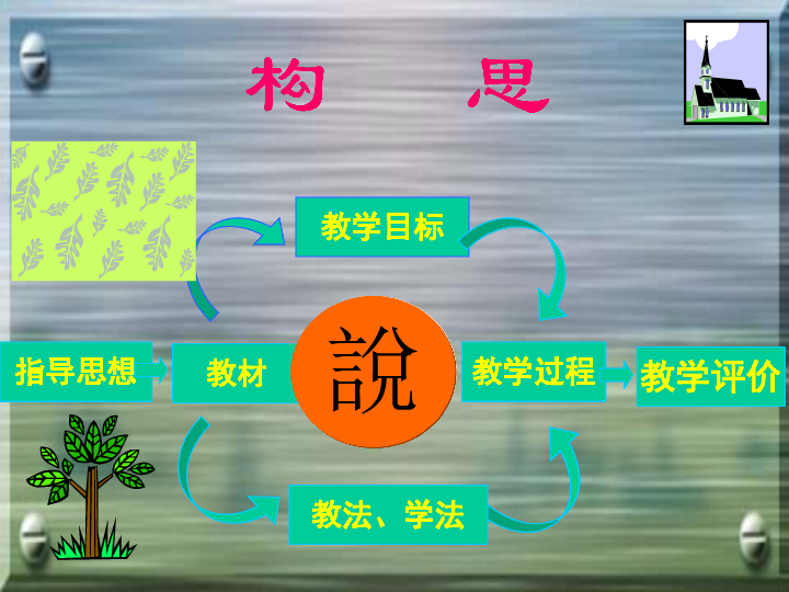 4fd7857acdad537eb5618274e7e447ac.png