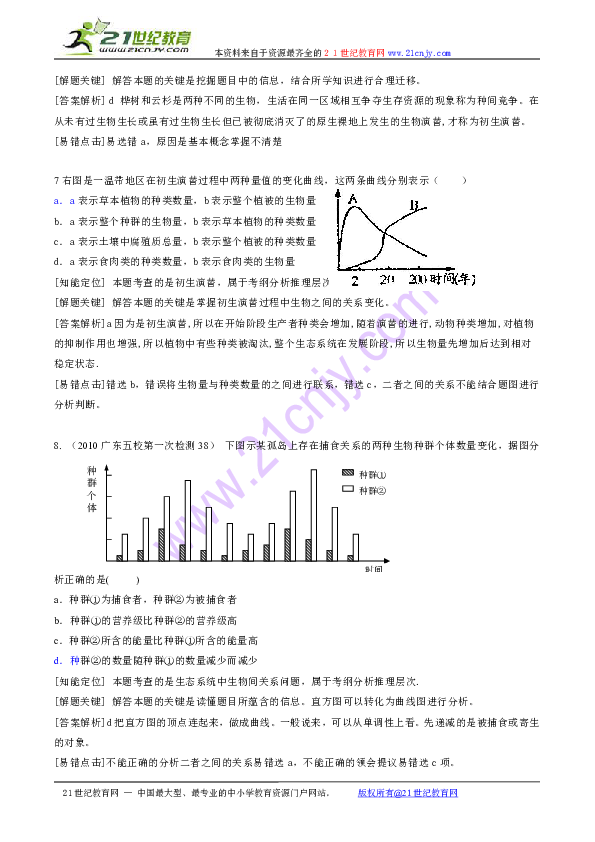 人均生物承载力_北京生物新冠疫苗图片(2)