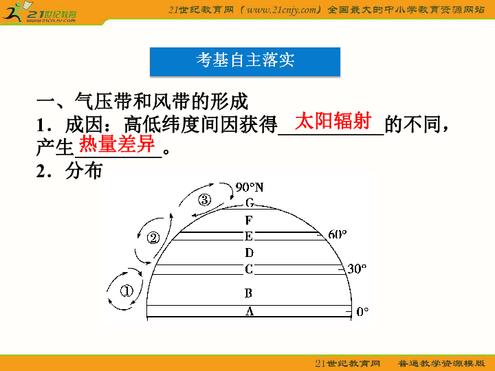 钟摆人口地理题_高中地理人口思维导图(3)