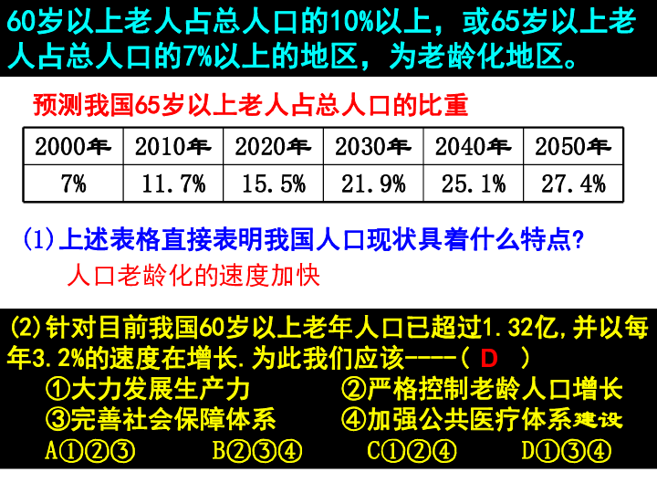 如何理解环境与资源 人口 发展之间的关系