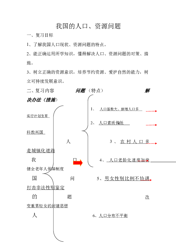 中国人口教案_中国人口(3)