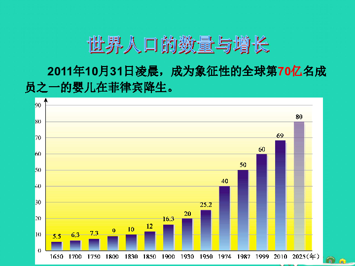 湘教版地理人口问题题目_全球人口问题