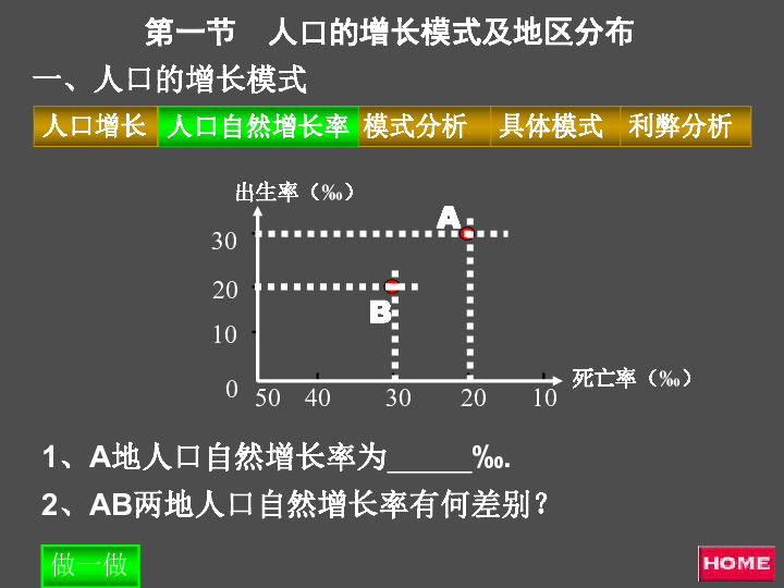 第章人口增加_渣反第80章截图